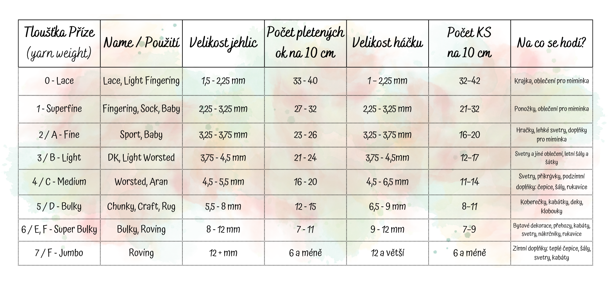 Pink Simple & Minimal Inventory Chart (57 x 21 cm) (3)
